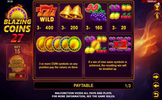 blazing coins 27 paytable