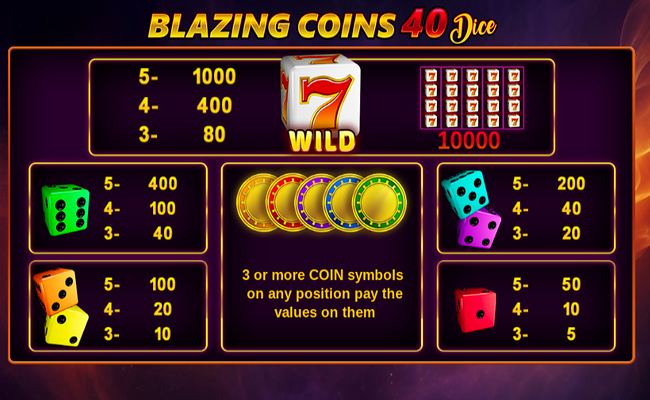 blazing coins 40 dice paytable 1