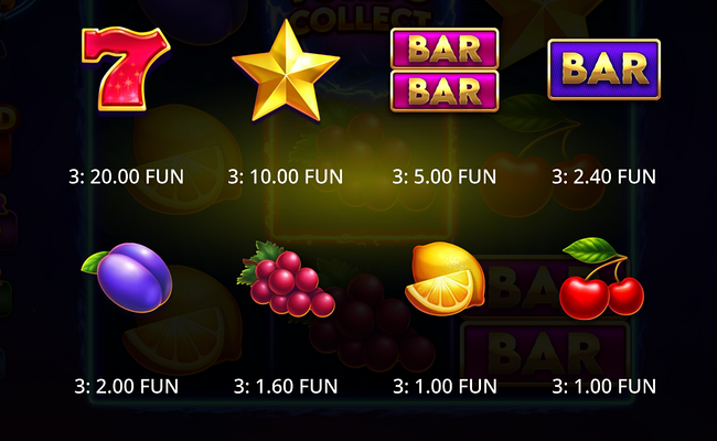 blazing coins deluxe paytable