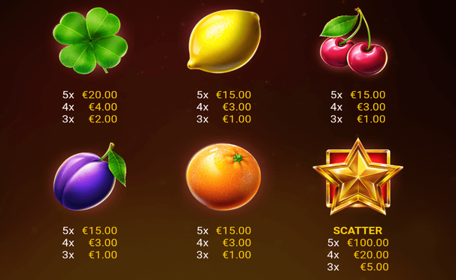 blazing crown paytable2