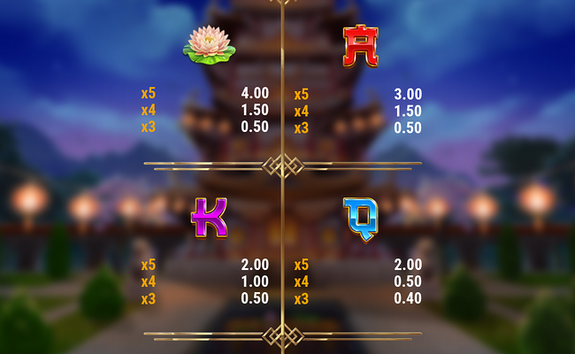 blazing dragon fortunes paytable 2