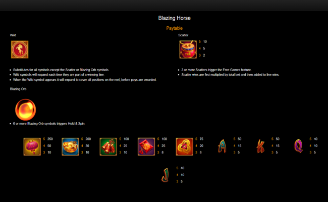 blazing horse huo ma zhao fu paytable 1
