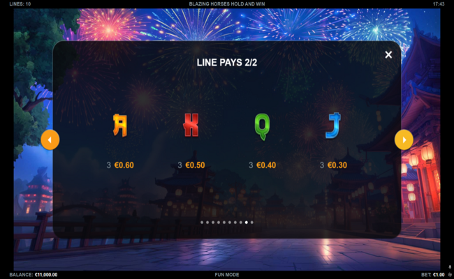 blazing horses hold and win paytable 2