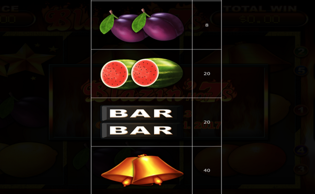 blazing hot 7s paytable2