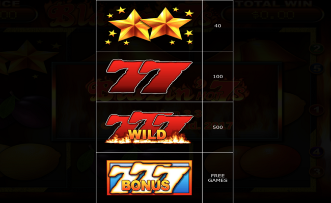 blazing hot 7s paytable3