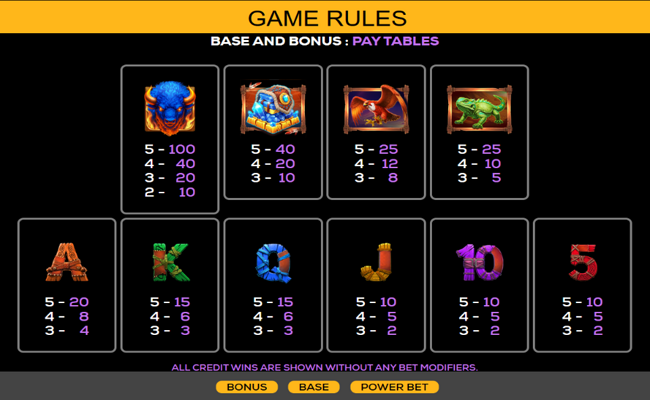 blazing stampede paytable 1