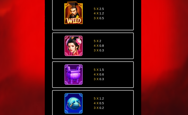 blazing train hold and win paytable 1