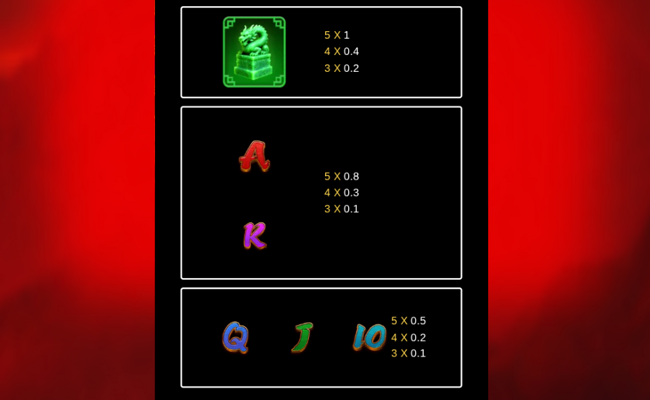 blazing train hold and win paytable 2