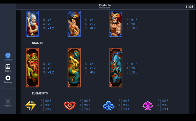 blessed flame paytable