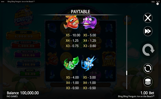 bling bling penguin ice on the beach paytable 1