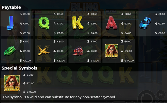 bling bonanza paytable