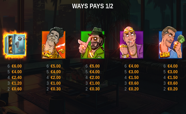 bling boyz paytable 1