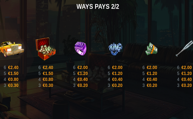 bling boyz paytable 2