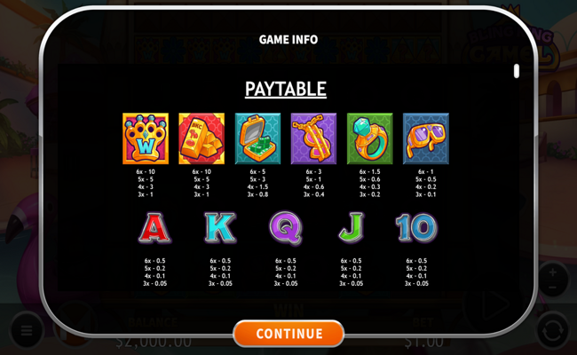 bling king camel paytable