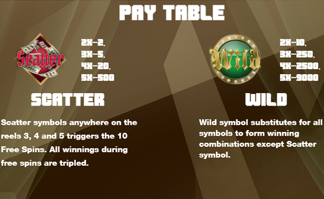 bling spins paytable 1