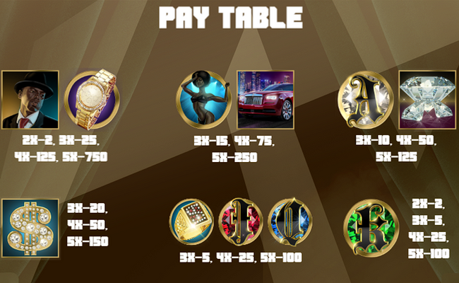 bling spins paytable 2