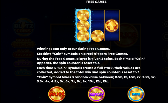 blitz coins paytable 1