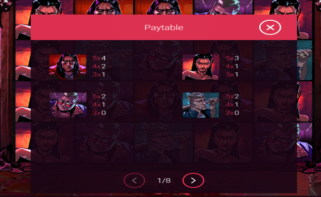 blood club paytable 1