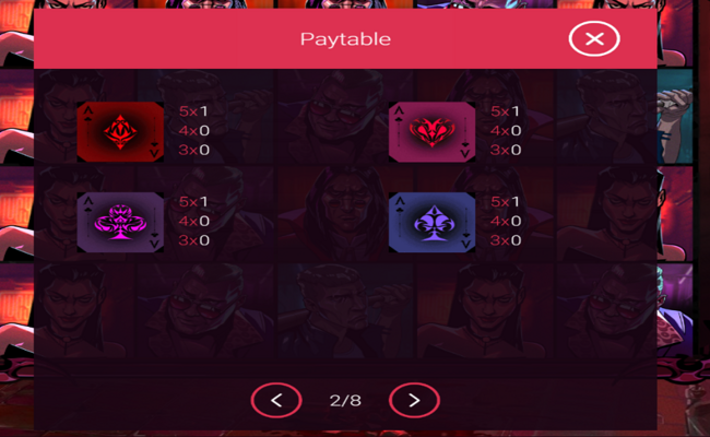 blood club paytable 2