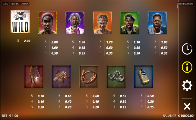 blood diamond paytable