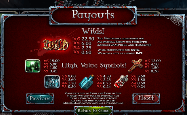 blood eternal 1