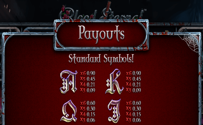 blood eternal 2