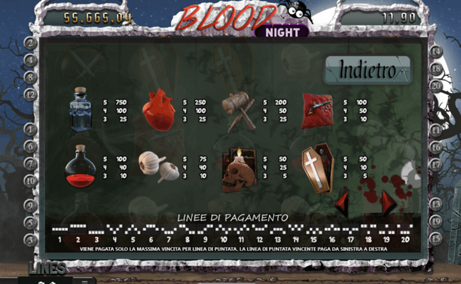 blood night paytable