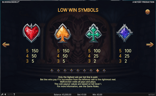 blood suckers 2 paytable2