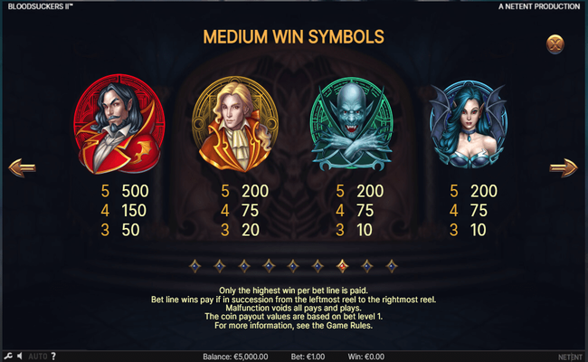 blood suckers 2 paytables