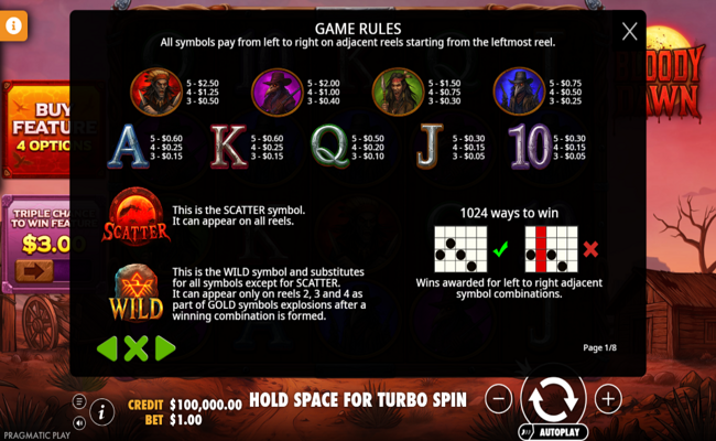 bloody dawn paytable 1