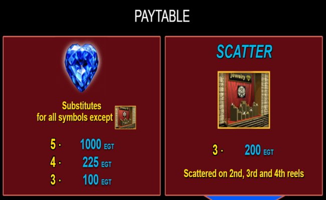 blue heart paytable