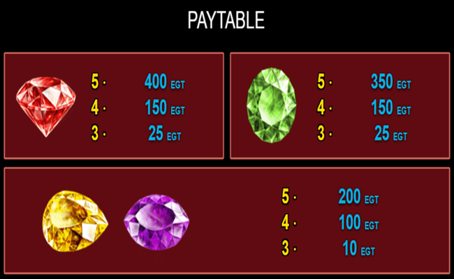blue heart paytable3