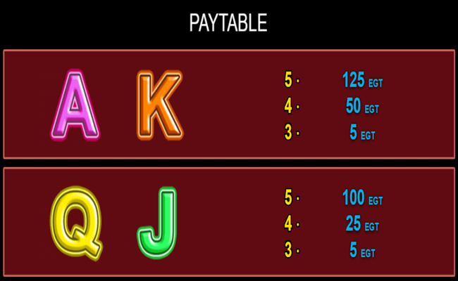 blue heart paytable4