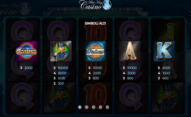 blue king casino paytable 1