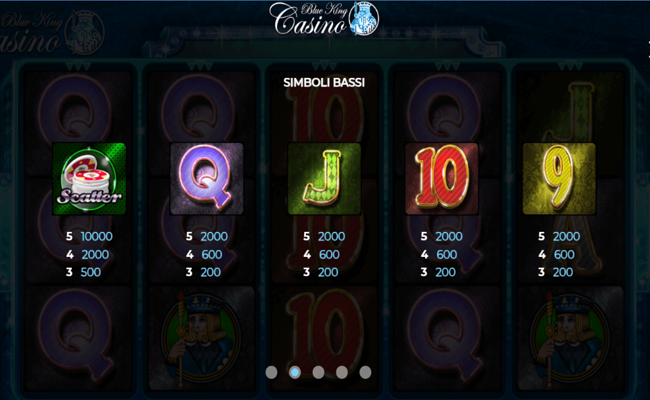 blue king casino paytable 2