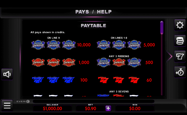 blue ribbon paytable 1
