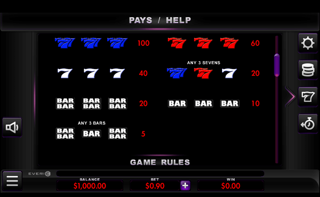 blue ribbon paytable 2