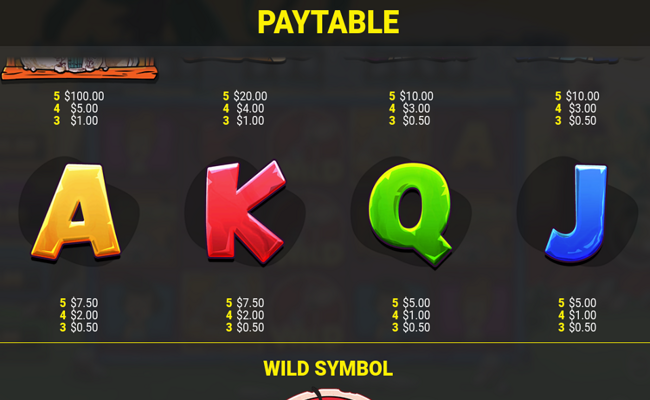 blueprint gaming the flintstones paytable 2