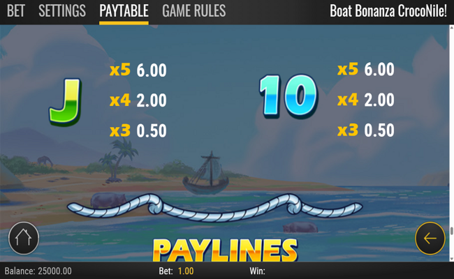 boat bonanz croconile paytable 4