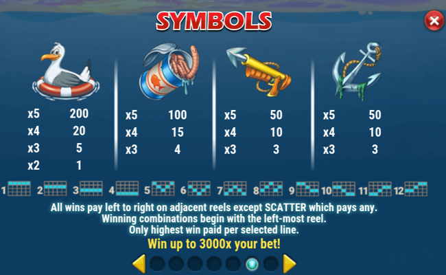 boat bonanza colossal catch paytable 1