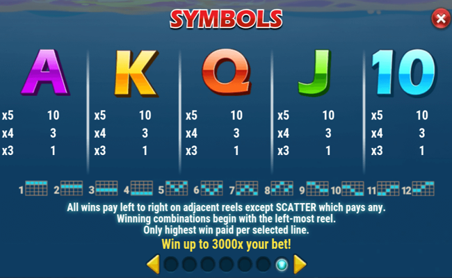 boat bonanza colossal catch paytable 2