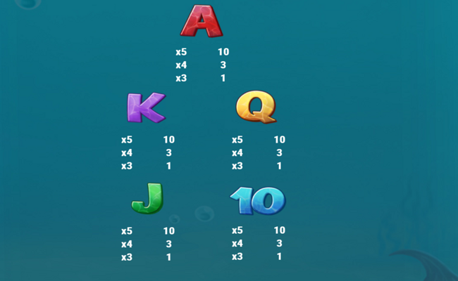 boat bonanza down under paytable 2