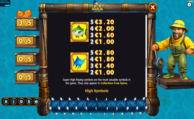 bob marlin goes deep paytable 2