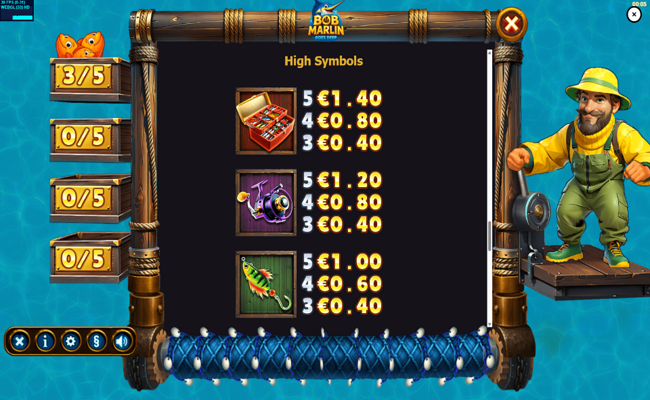 bob marlin goes deep paytable 3
