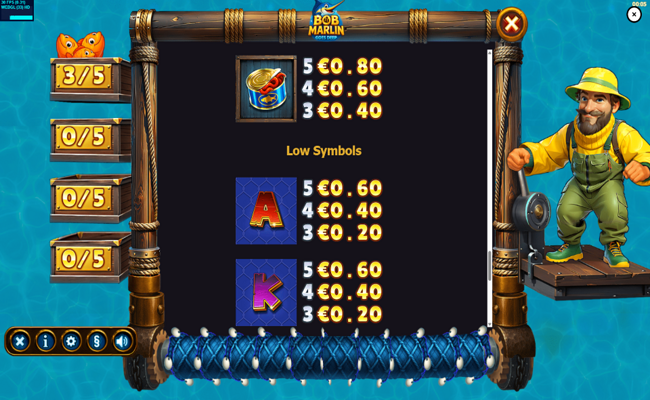 bob marlin goes deep paytable 4