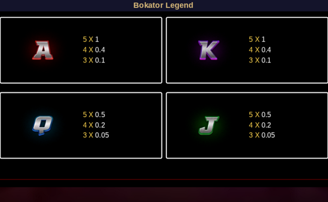 bokator legend paytable 3