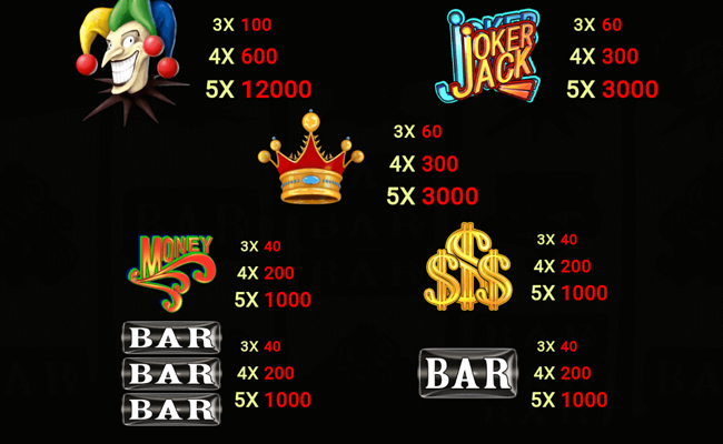 bomba games joker jack paytable