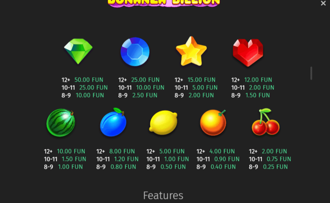 bonanza billion paytable