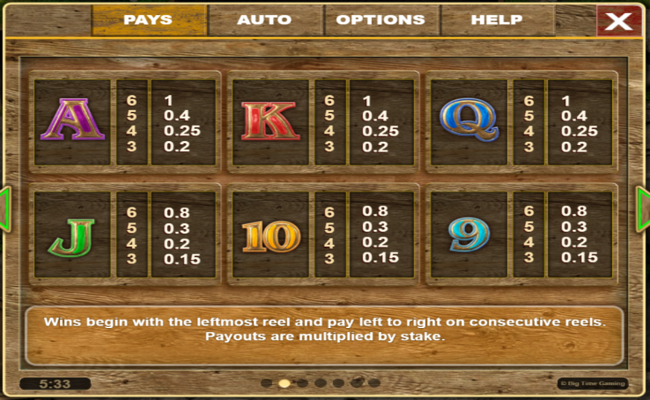 bonanza falls paytable 2
