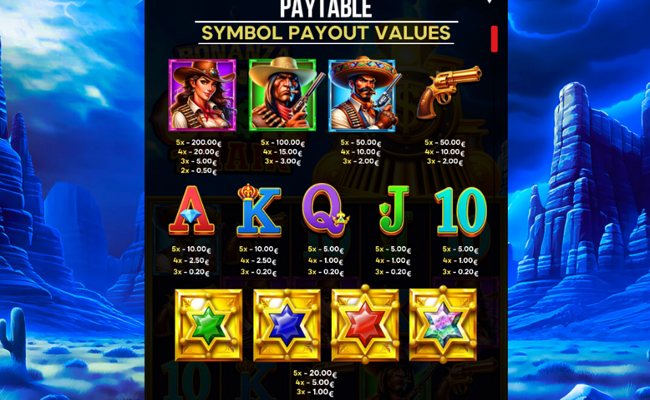 bonanza link cash train paytable